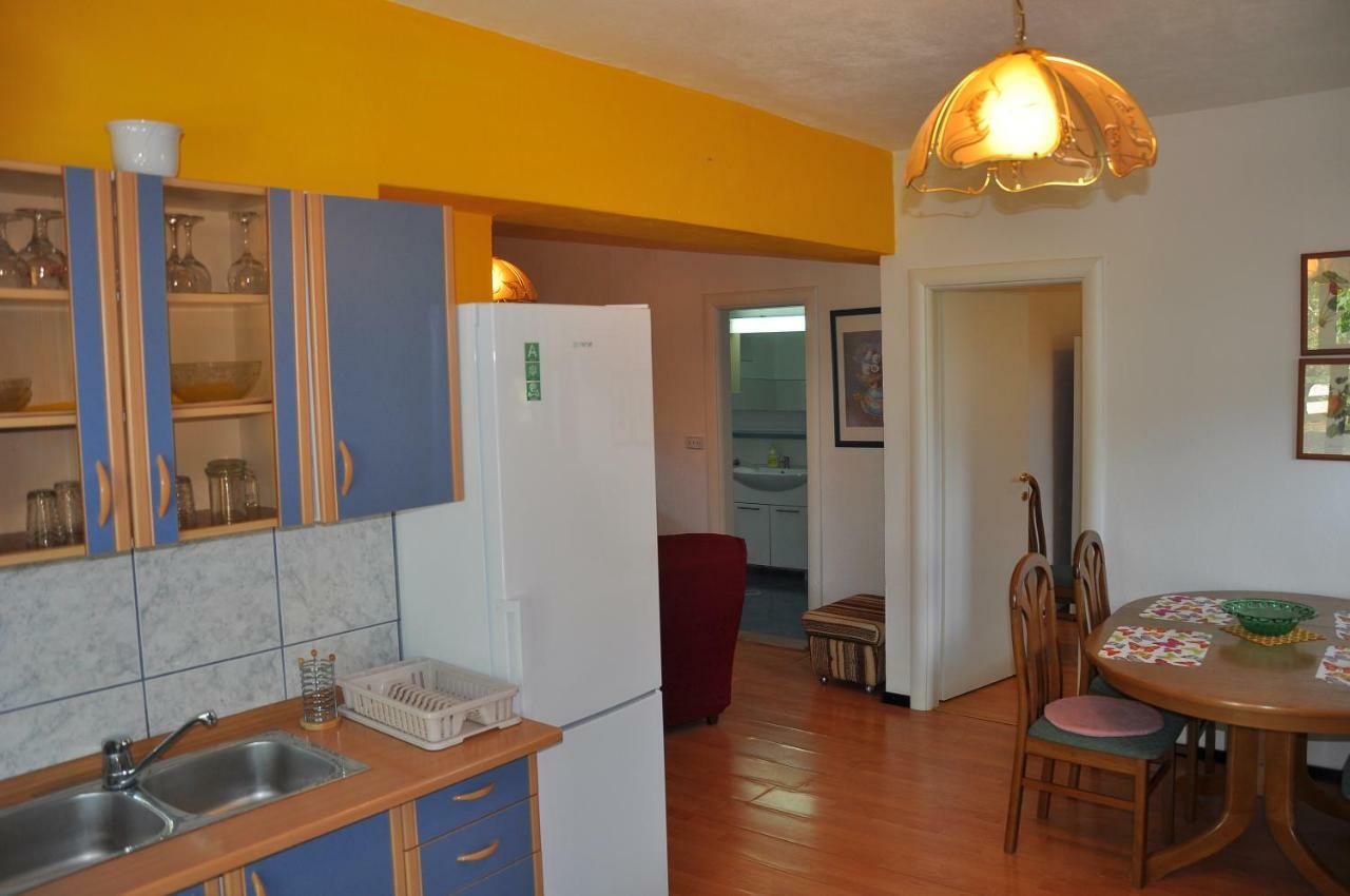 Annika Apartmán